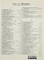 Trade Directory (Leicester ), 1970, List of Members